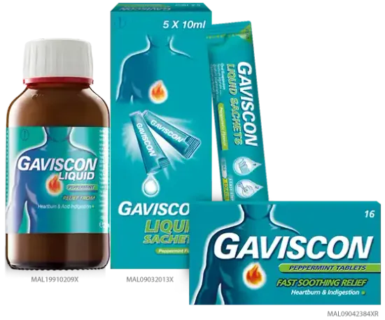 Gaviscon Pepermint Liquid